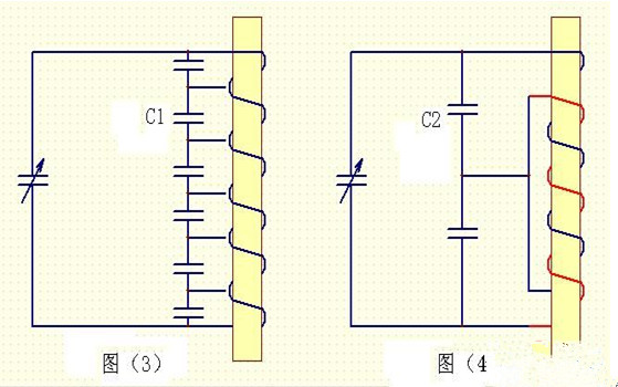 高周波電感線圈饒法圖